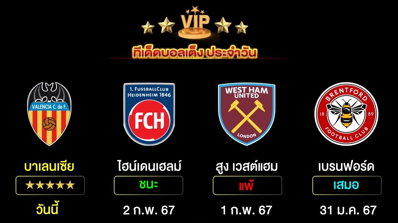 ทีเด็ดบอลเต็ง ประจำวันนี้