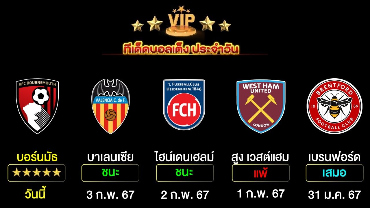 ทีเด็ดบอลเต็ง ประจำวันนี้