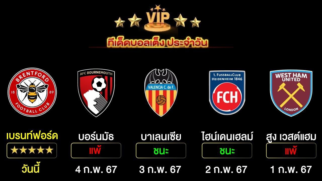 ทีเด็ดบอลเต็ง ประจำวันนี้