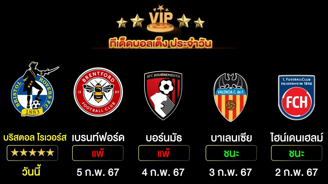 ทีเด็ดบอลเต็ง ประจำวันนี้