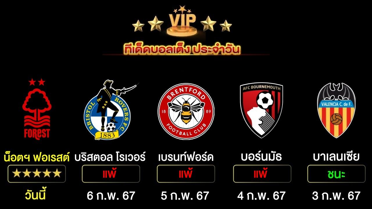 ทีเด็ดบอลเต็ง ประจำวันนี้