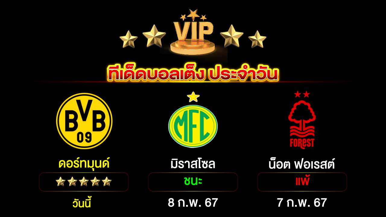 ทีเด็ดบอลเต็ง ประจำวันนี้