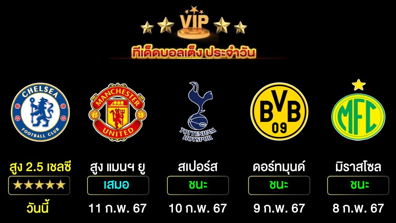 ทีเด็ดบอลเต็ง ประจำวันนี้