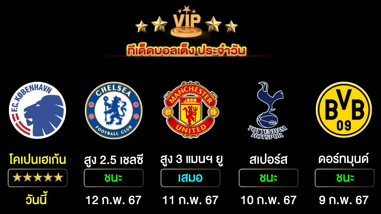 ทีเด็ดบอลเต็ง ประจำวันนี้