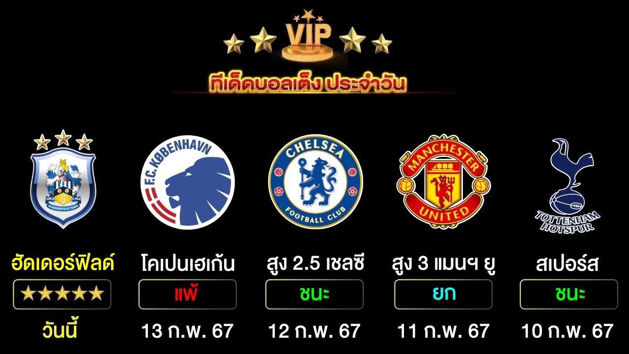 ทีเด็ดบอลเต็ง ประจำวันนี้