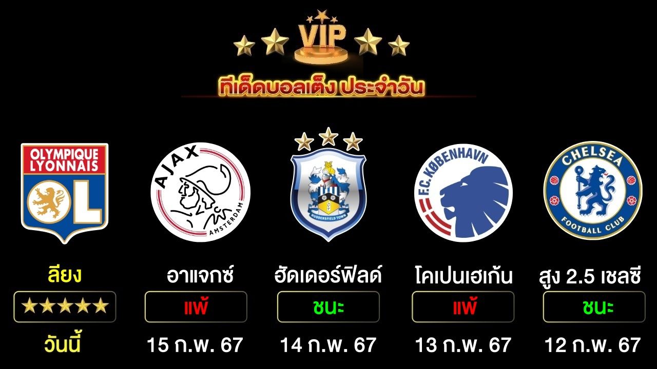 ทีเด็ดบอลเต็ง ประจำวันนี้