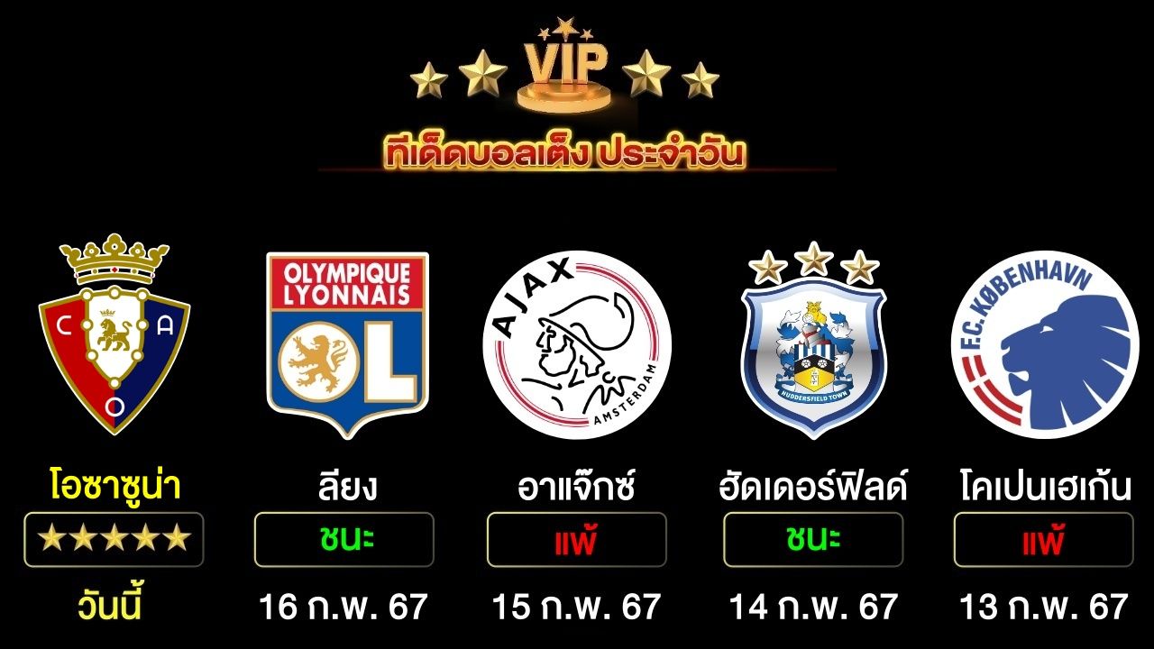 ทีเด็ดบอลเต็ง ประจำวันนี้