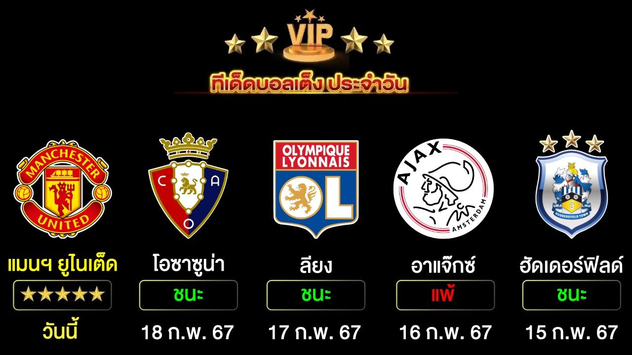 ทีเด็ดบอลเต็ง ประจำวันนี้