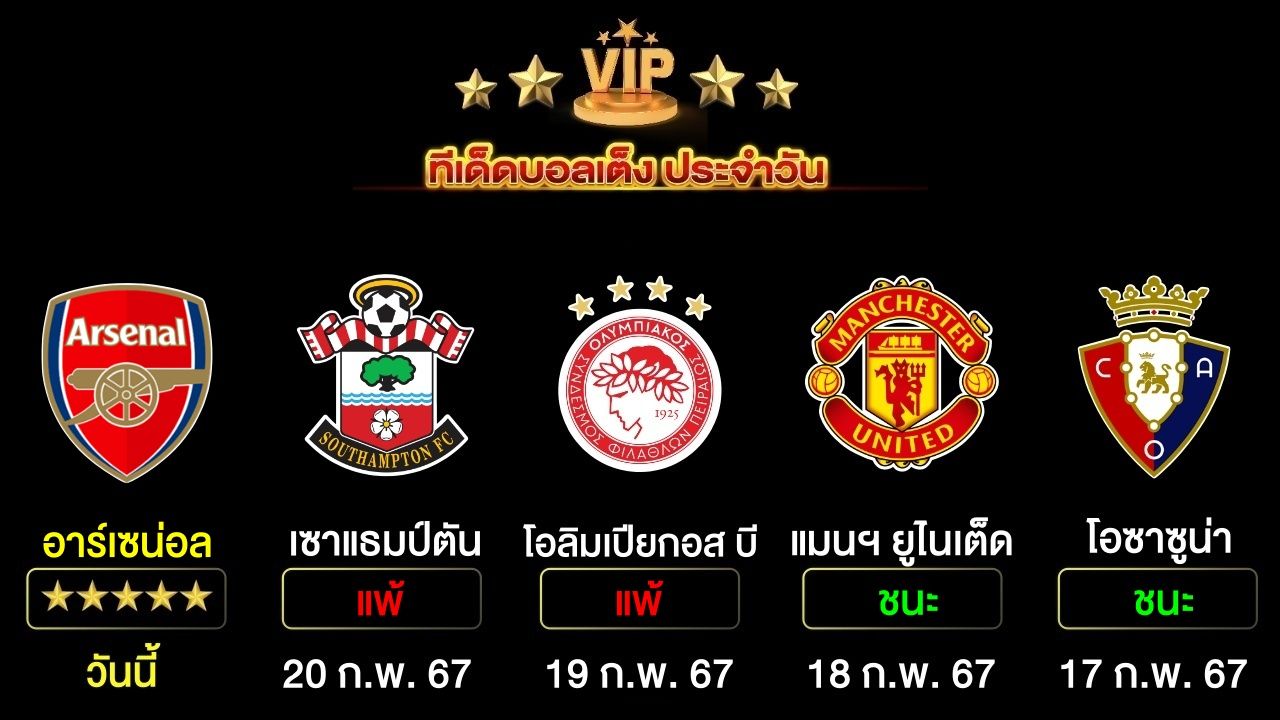 ทีเด็ดบอลเต็ง ประจำวันนี้