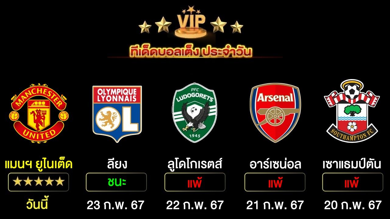 ทีเด็ดบอลเต็ง ประจำวันนี้