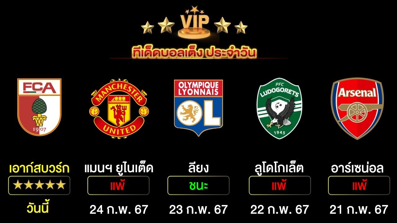 ทีเด็ดบอลเต็ง ประจำวันนี้