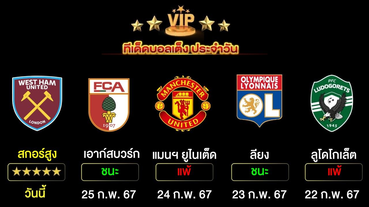 ทีเด็ดบอลเต็ง ประจำวันนี้