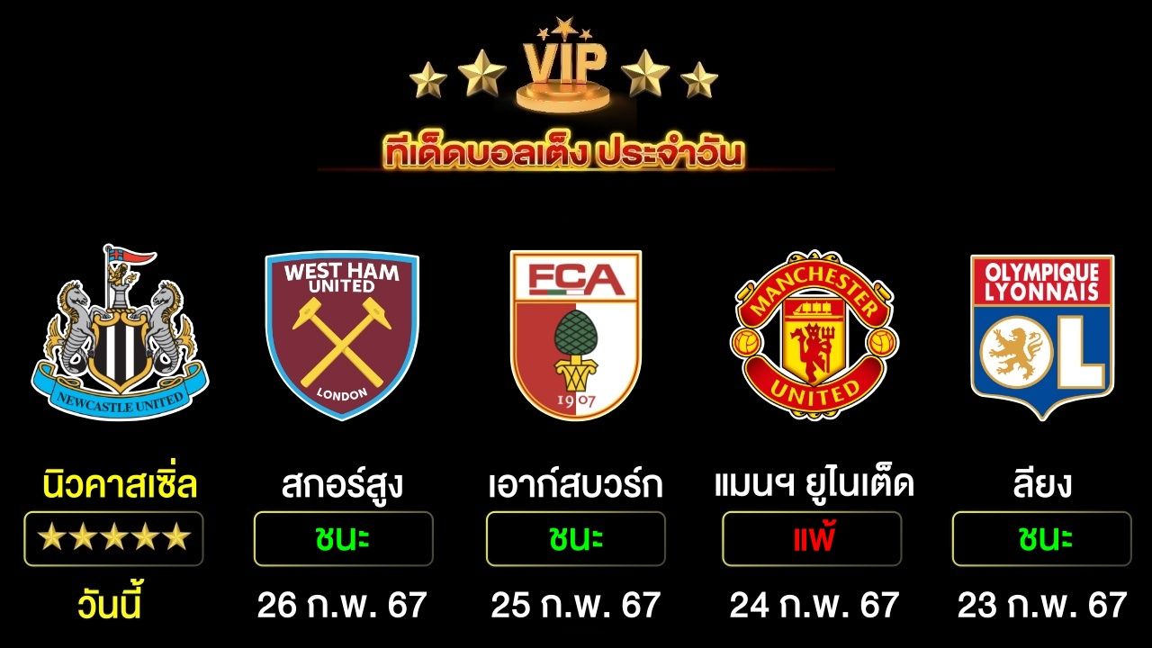 ทีเด็ดบอลเต็ง ประจำวันนี้