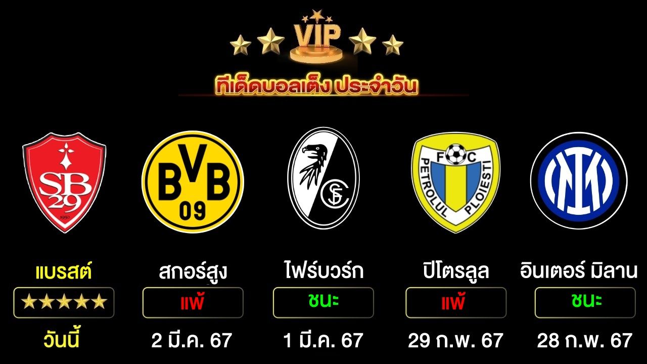 ทีเด็ดบอลเต็ง ประจำวันนี้