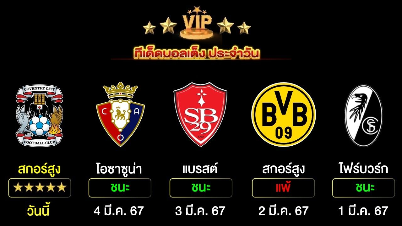 ทีเด็ดบอลเต็ง ประจำวันนี้