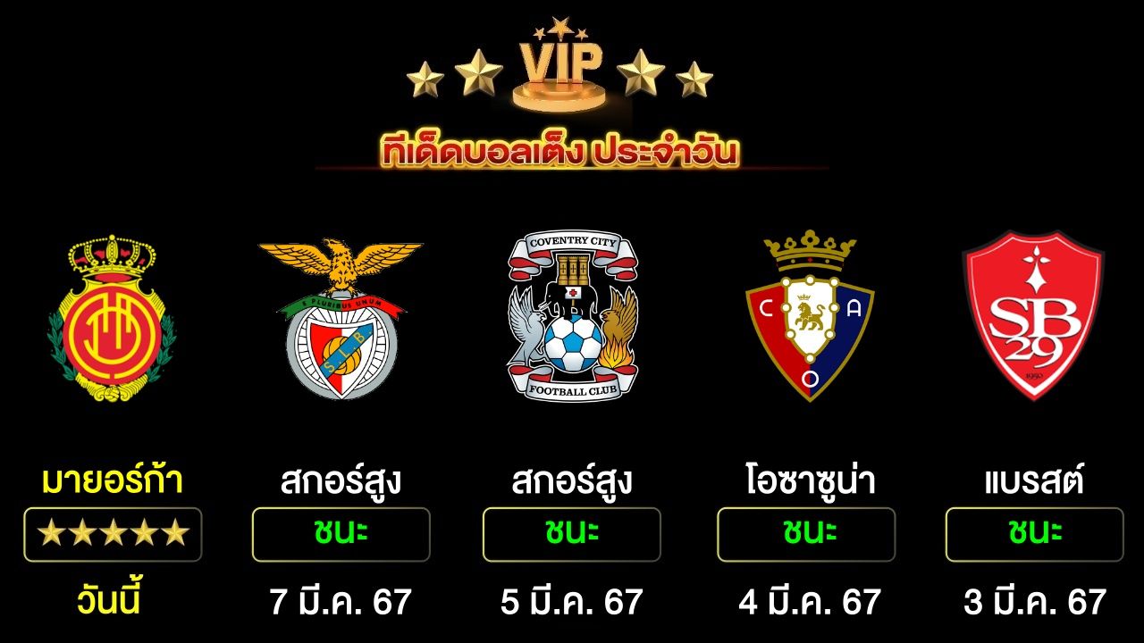 ทีเด็ดบอลเต็ง ประจำวันนี้