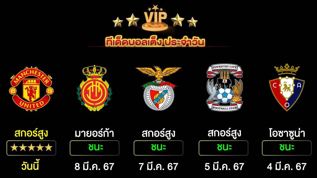 ทีเด็ดบอลเต็ง ประจำวันนี้