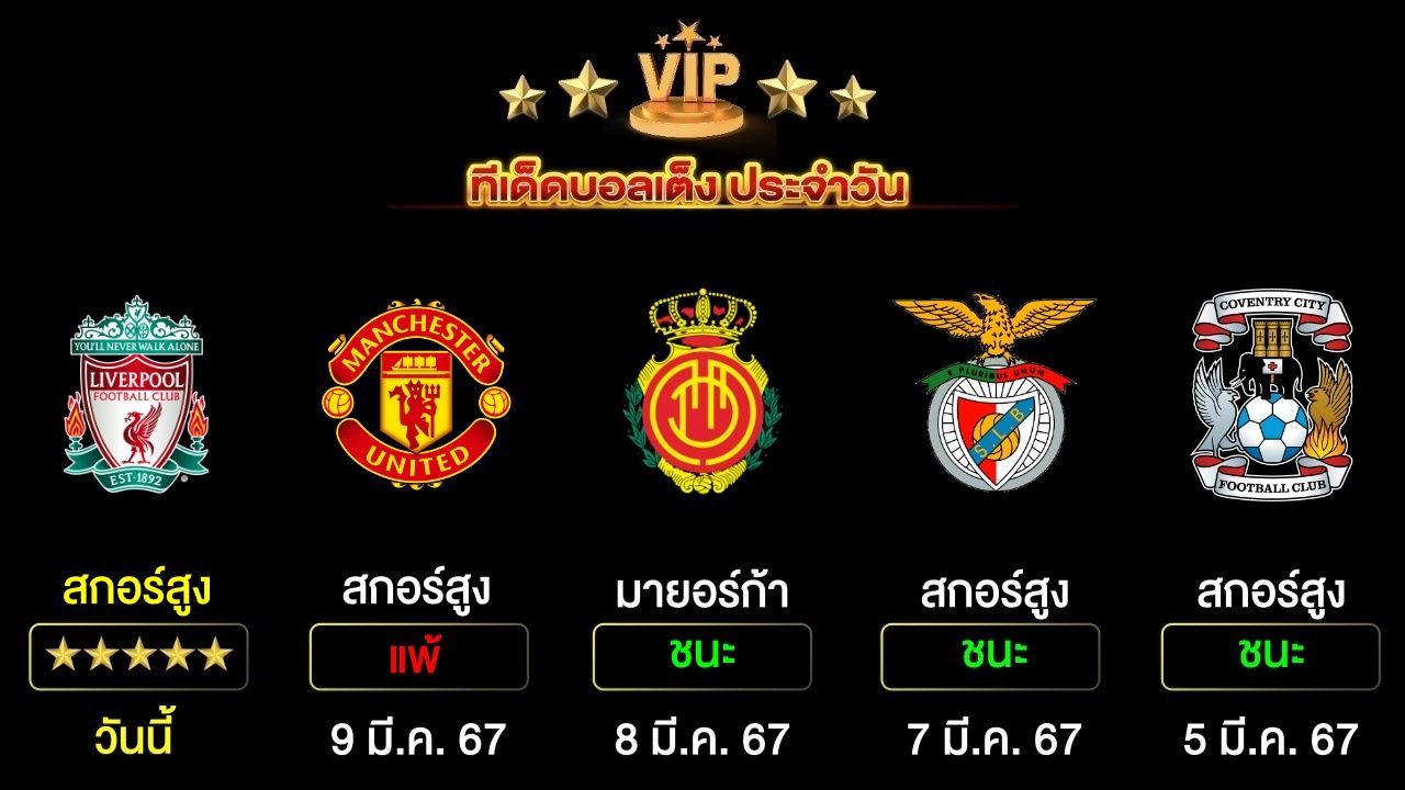 ทีเด็ดบอลเต็ง ประจำวันนี้