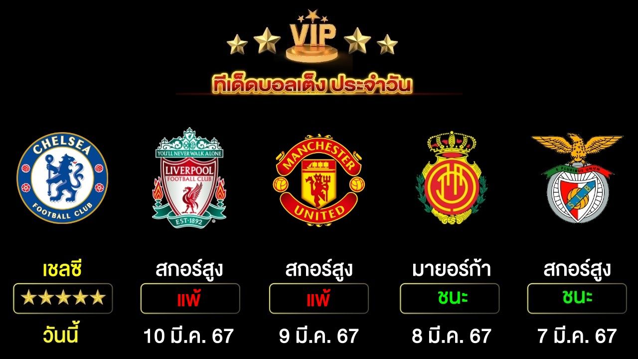 ทีเด็ดบอลเต็ง ประจำวันนี้