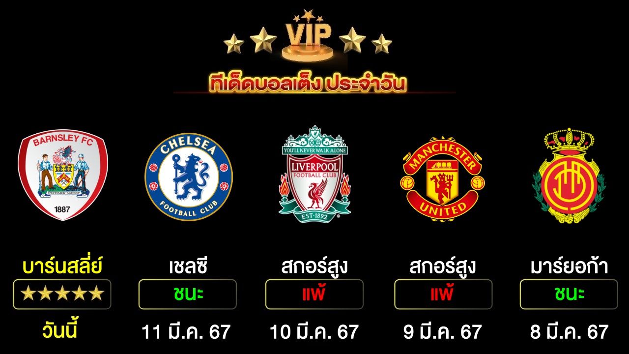 ทีเด็ดบอลเต็ง ประจำวันนี้