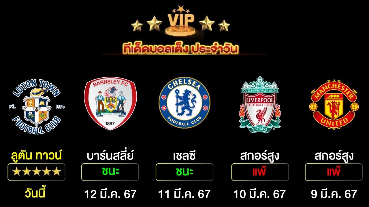 ทีเด็ดบอลเต็ง ประจำวันนี้