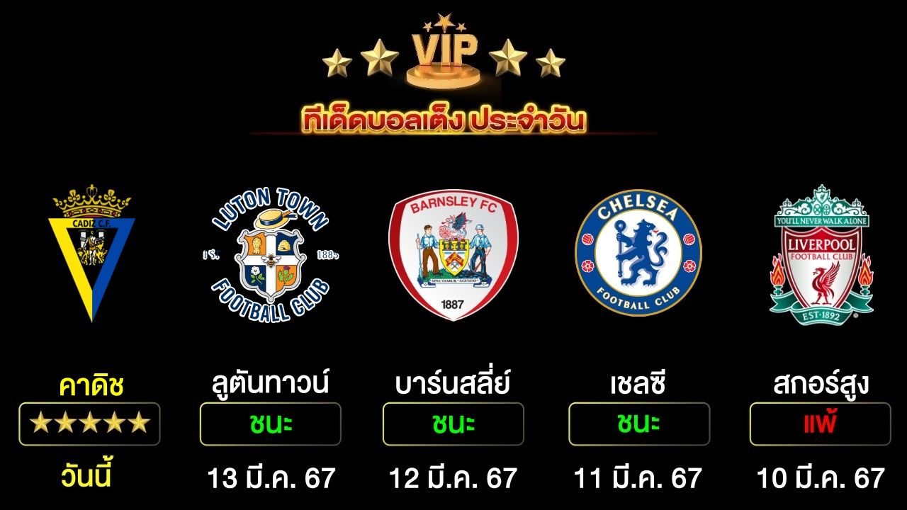 ทีเด็ดบอลเต็ง ประจำวันนี้