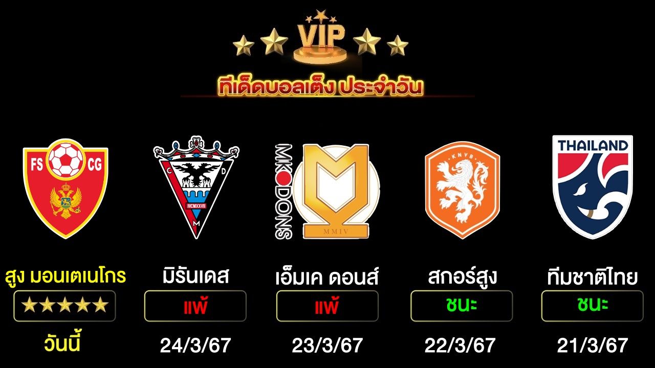 ทีเด็ดบอลเต็ง ประจำวันนี้