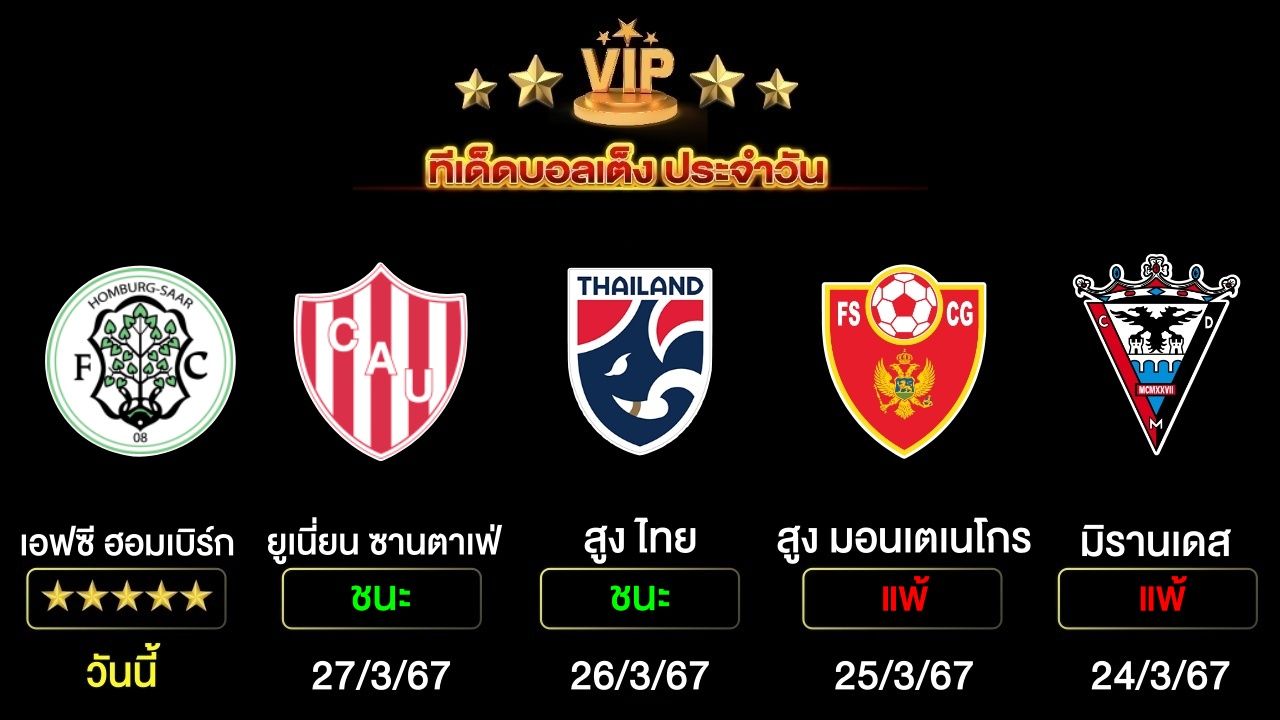 ทีเด็ดบอลเต็ง ประจำวันนี้ 