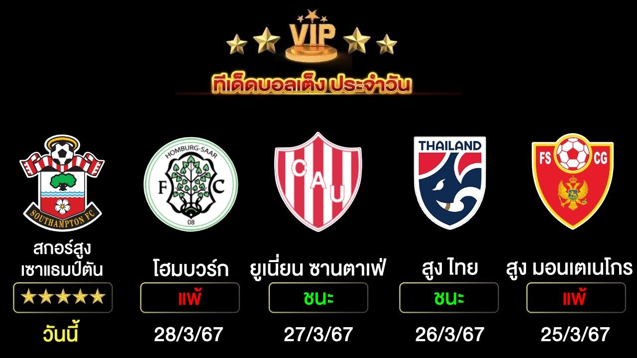 ทีเด็ดบอลเต็ง ประจำวันนี้