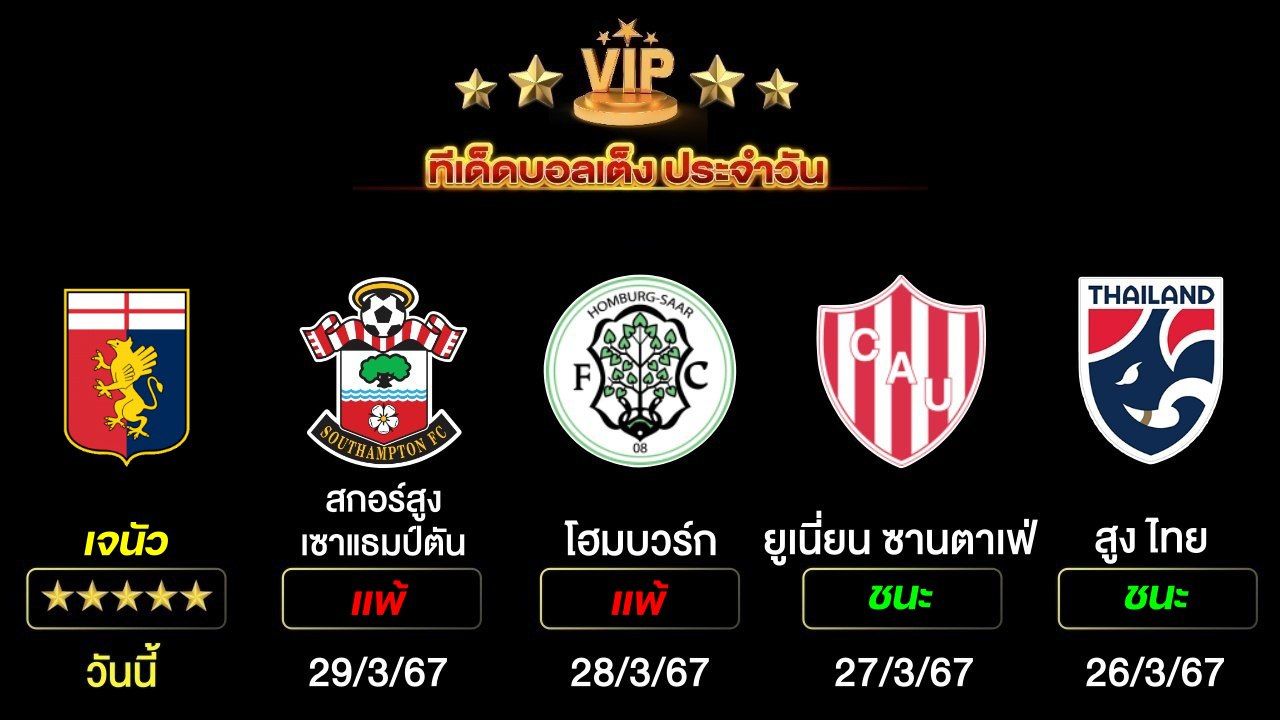 ทีเด็ดบอลเต็ง ประจำวันนี้