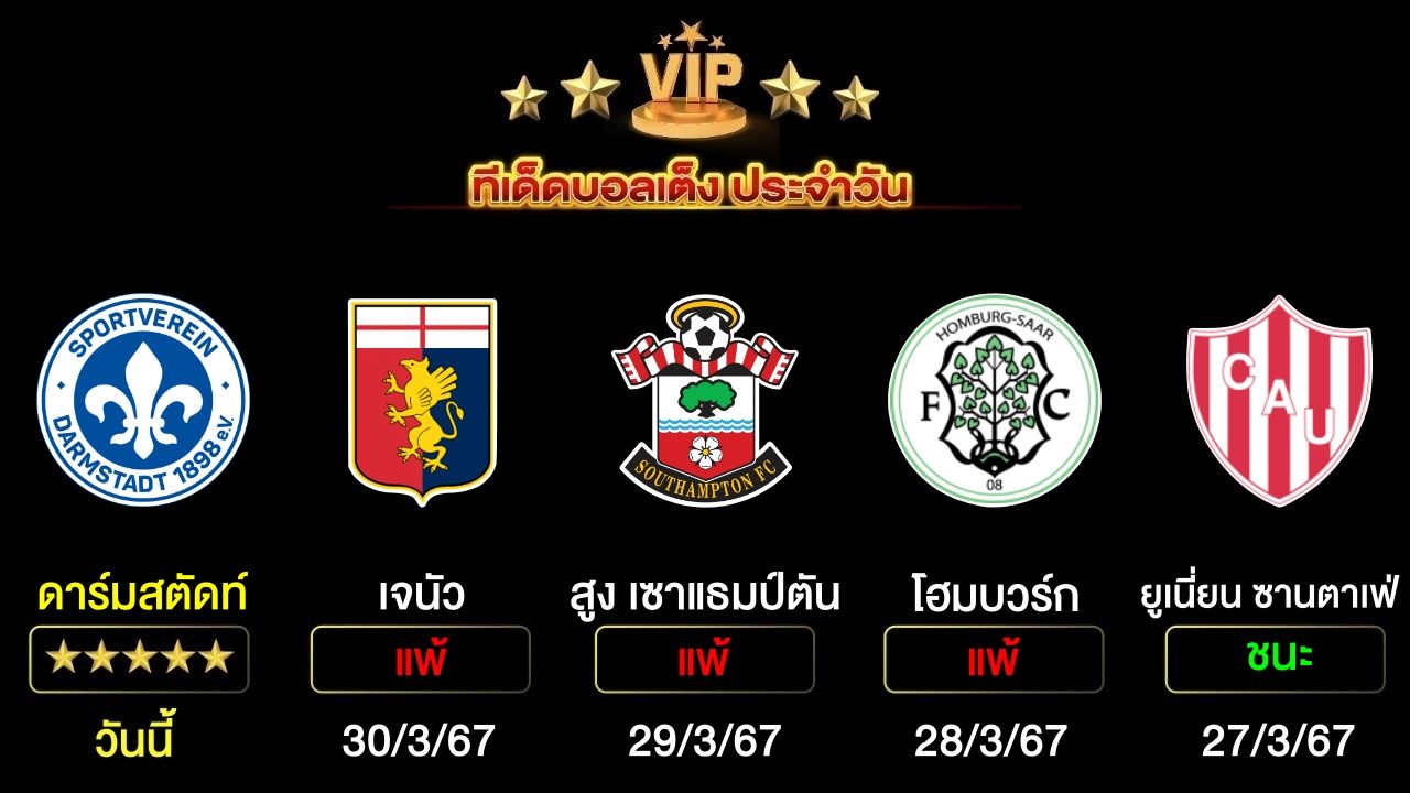 ทีเด็ดบอลเต็ง ประจำวันนี้