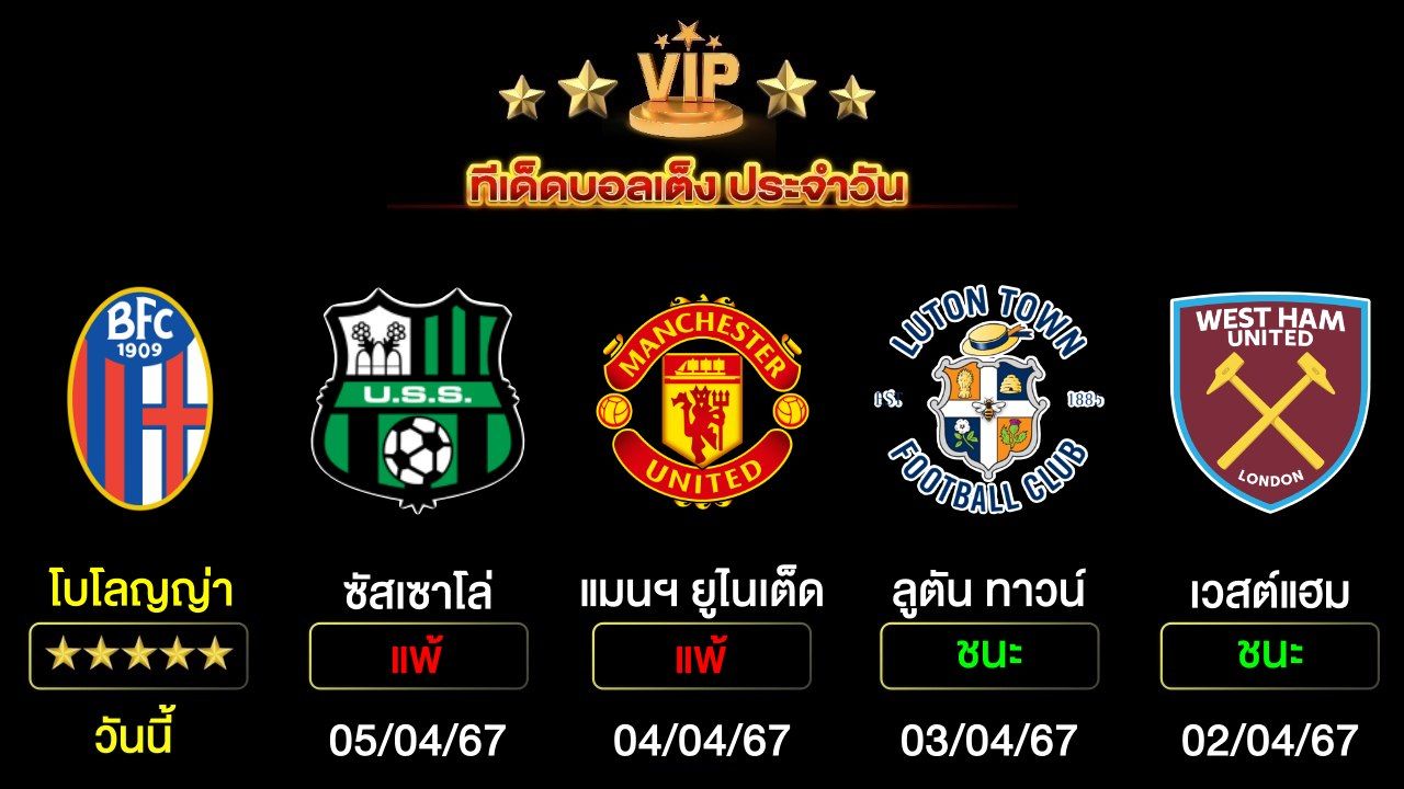 ทีเด็ดบอลเต็ง ประจำวันนี้