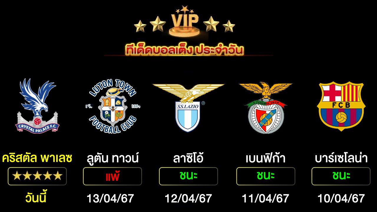 ทีเด็ดบอลเต็ง ประจำวันนี้