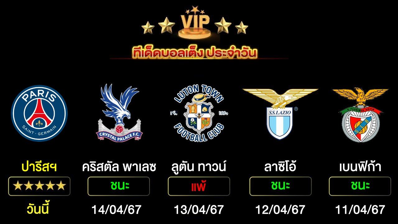 ทีเด็ดบอลเต็ง ประจำวันนี้