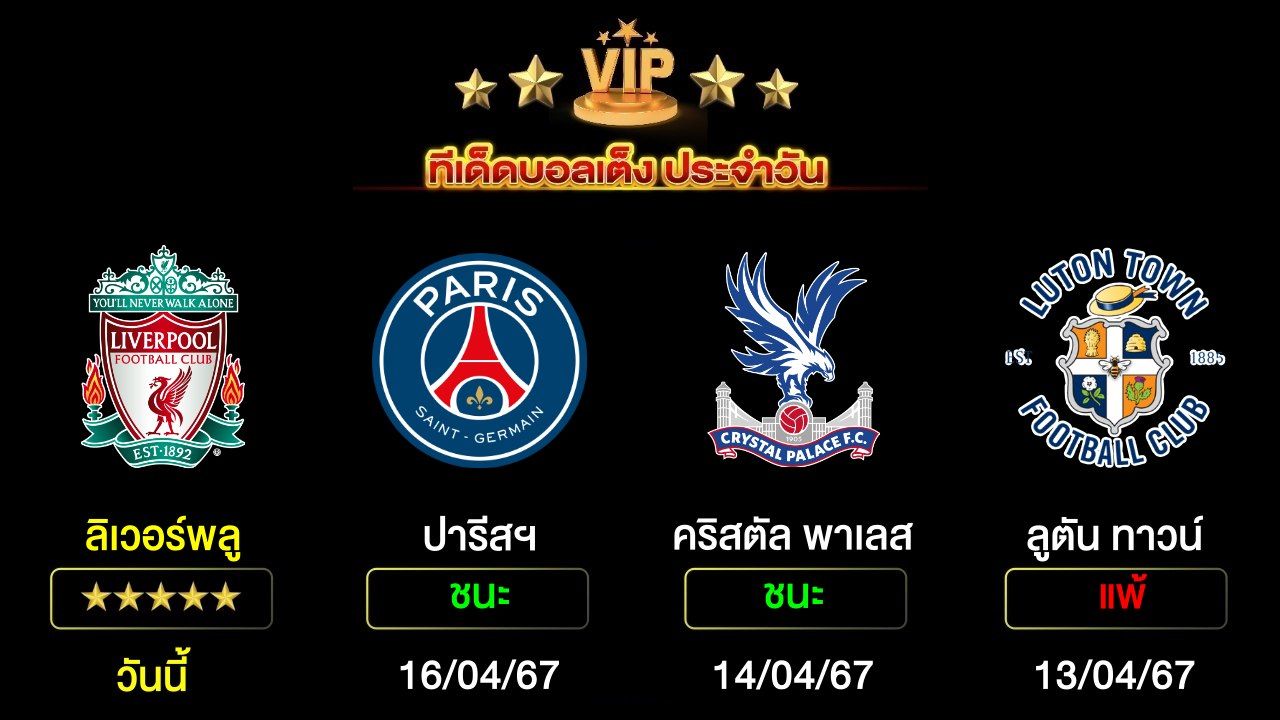 ทีเด็ดบอลเต็ง ประจำวันนี้