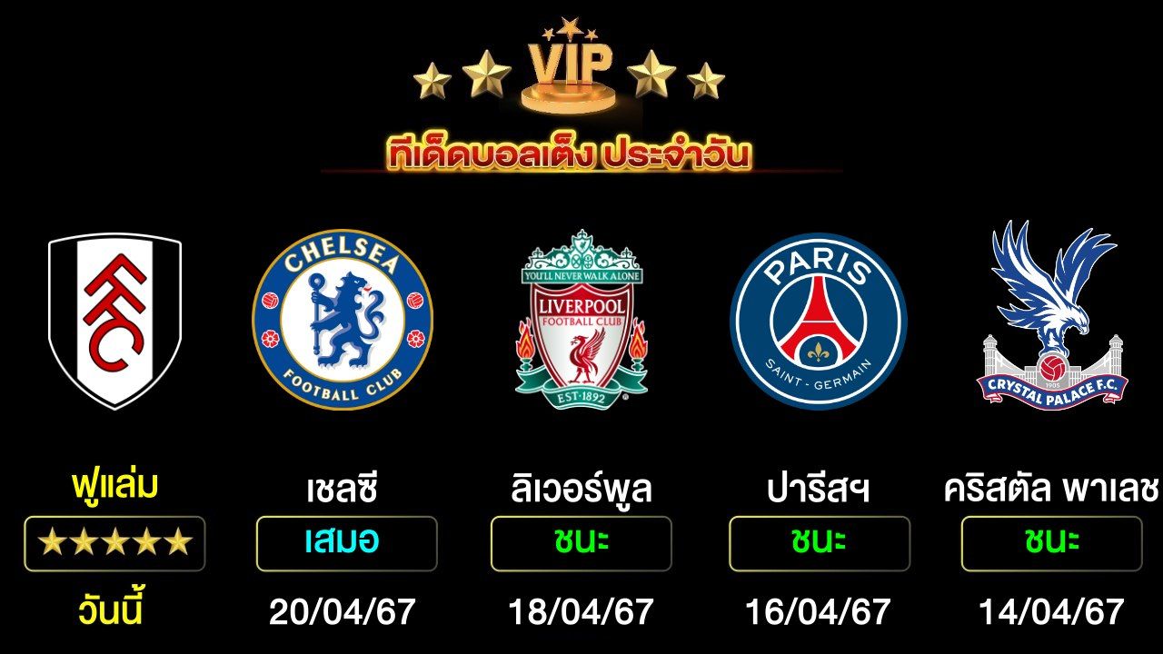 ทีเด็ดบอลเต็ง ประจำวันนี้