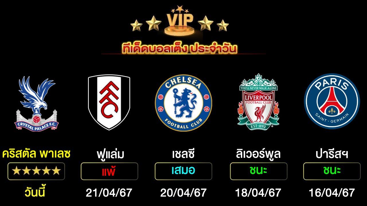 ทีเด็ดบอลเต็ง ประจำวันนี้