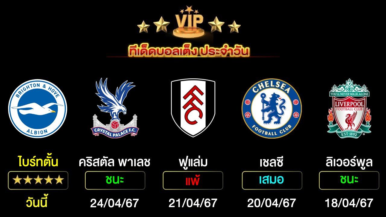 ทีเด็ดบอลเต็ง ประจำวันนี้