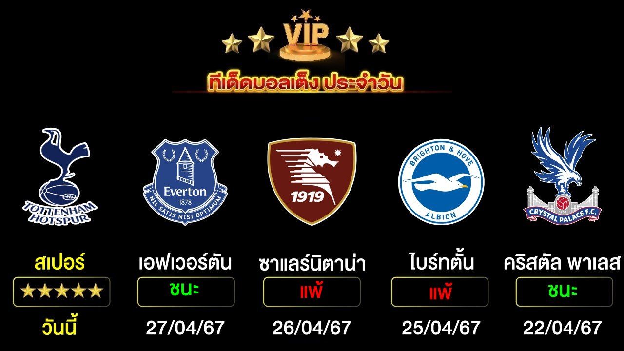 ทีเด็ดบอลเต็ง ประจำวันนี้