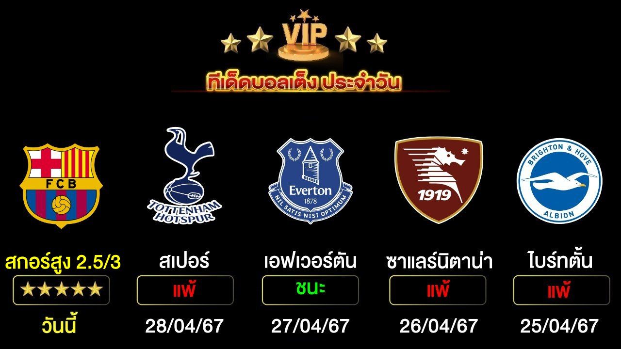 ทีเด็ดบอลเต็ง ประจำวันนี้