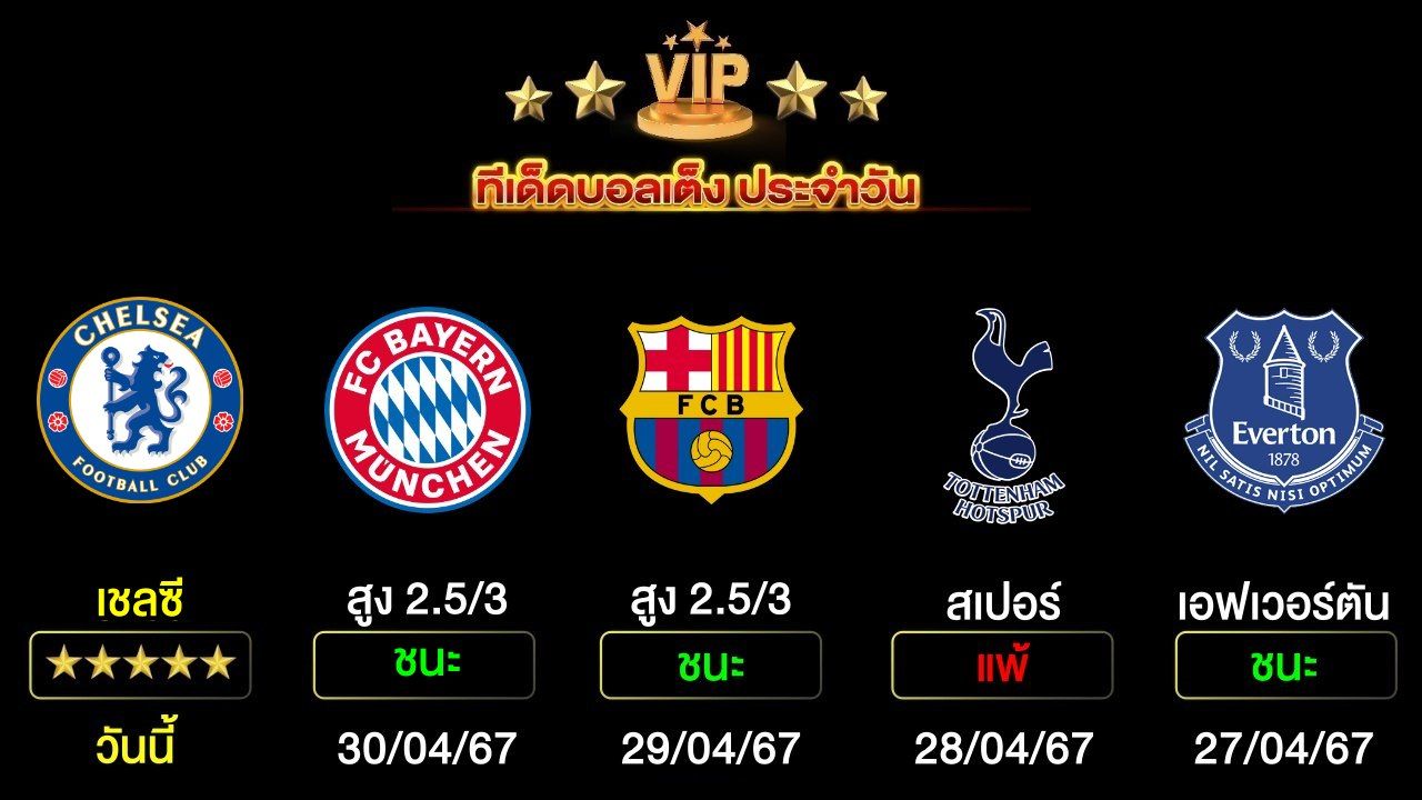 ทีเด็ดบอลเต็ง ประจำวันนี้