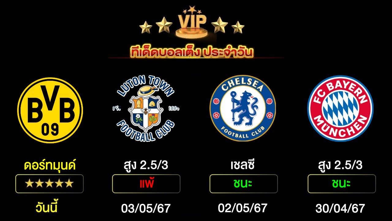 ทีเด็ดบอลเต็ง ประจำวันนี้