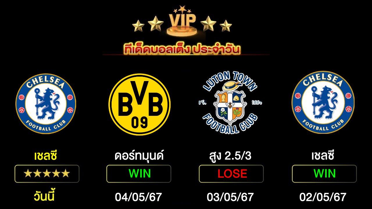 ทีเด็ดบอลเต็ง ประจำวันนี้