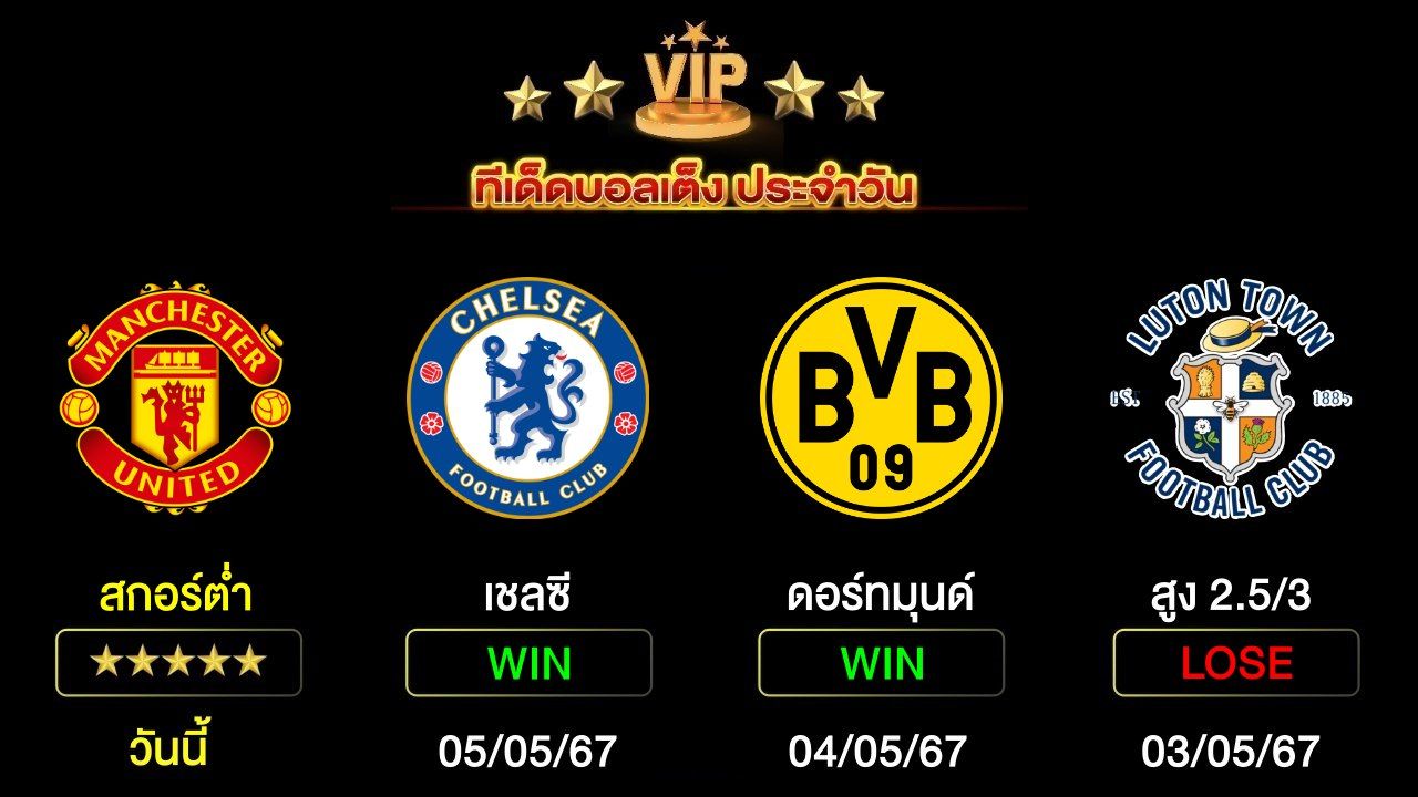 ทีเด็ดบอลเต็ง ประจำวันนี้