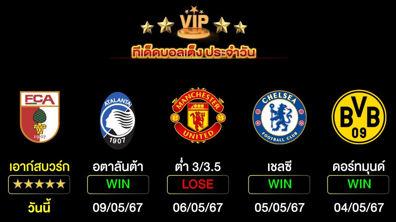 ทีเด็ดบอลเต็ง ประจำวันนี้