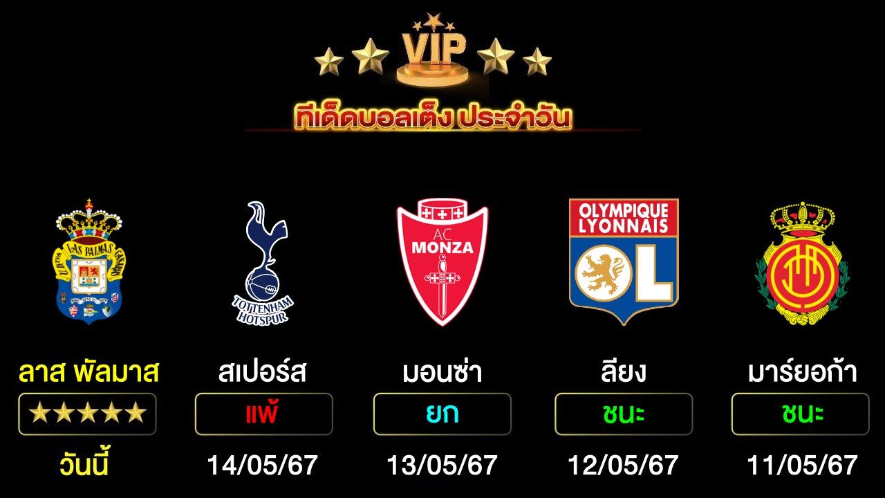 ทีเด็ดบอลเต็ง ประจำวันนี้