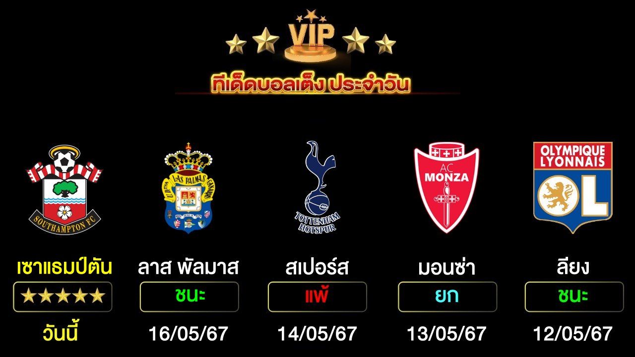 ทีเด็ดบอลเต็ง ประจำวันนี้