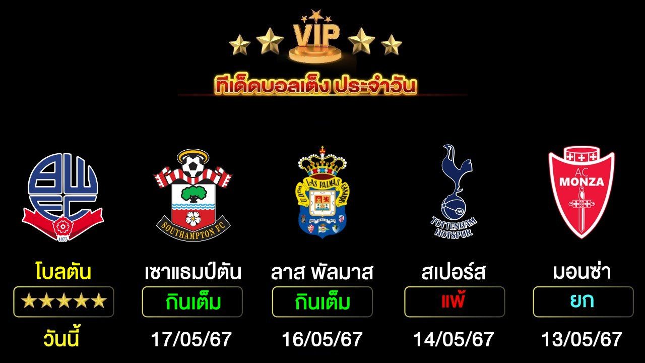 ทีเด็ดบอลเต็ง ประจำวันนี้