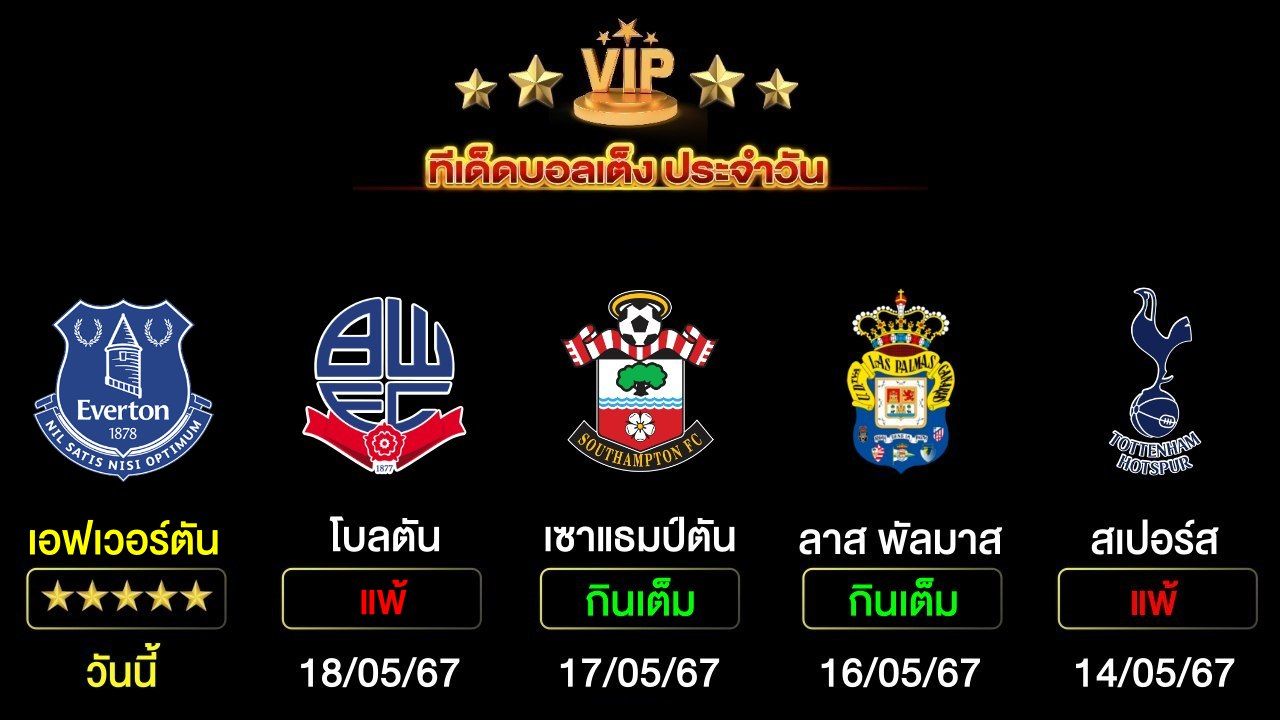 ทีเด็ดบอลเต็ง ประจำวันนี้