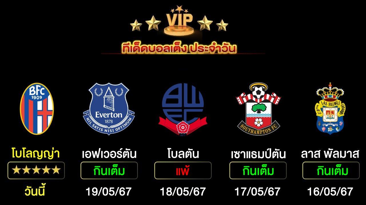 ทีเด็ดบอลเต็ง ประจำวันนี้